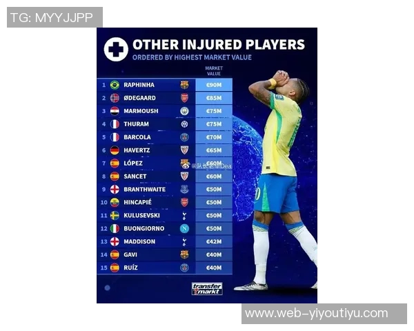 德转盘点进球荒前锋名单罗德里戈27场维尔茨17场引关注