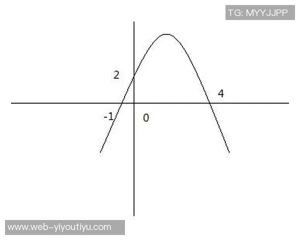 怀斯曼表现稳定贡献5分4板2助1帽失误次数略显偏多需加强控制