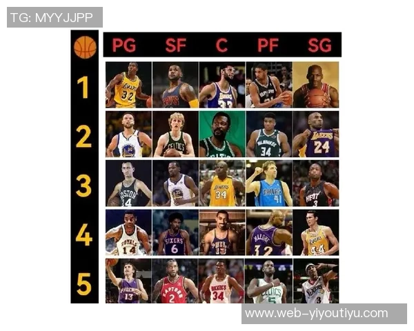 10月29日NBA最佳球员评选结果揭晓精彩瞬间回顾与分析