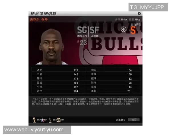 10月26日NBA最佳球员评选结果揭晓霍姆格伦荣膺殊荣 10月26日NBA最佳球员评选结果揭晓霍姆格伦荣膺殊荣